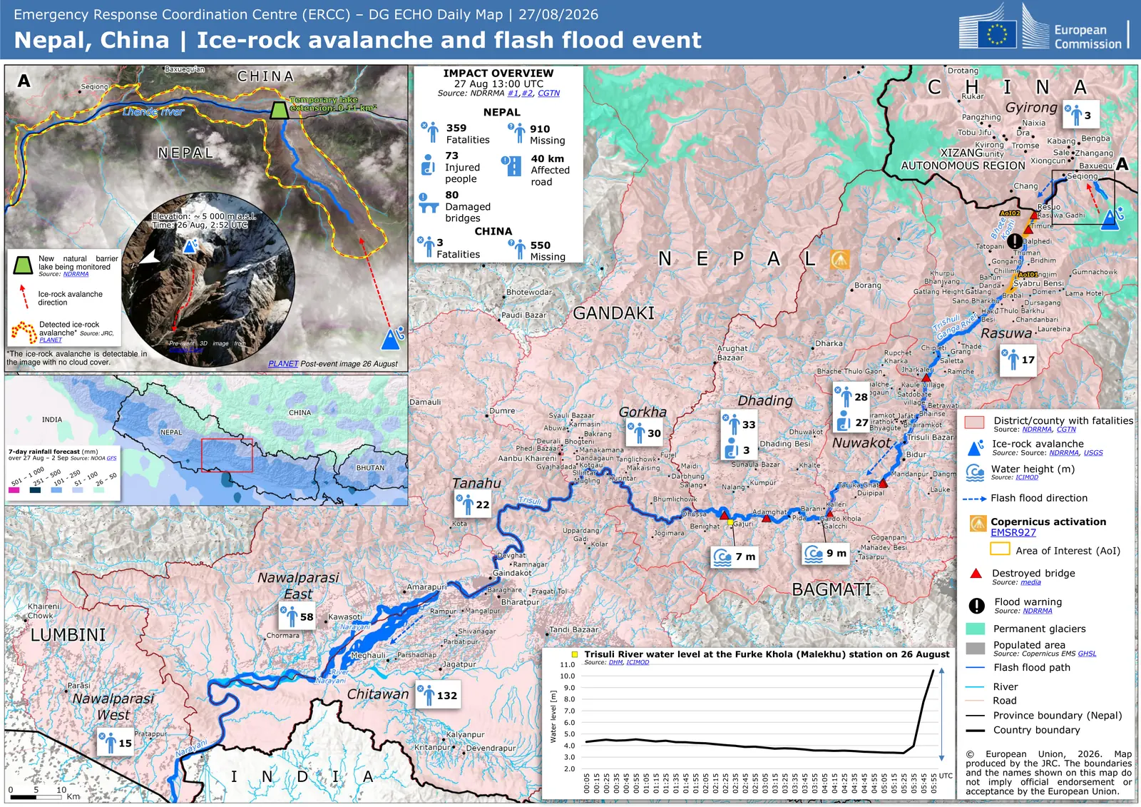 European Commission map of the ice-rock avalanche, the flood path down the Trishuli, and deaths by district