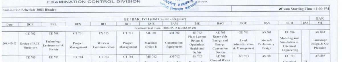 The same scanned routine table after the first revision, its first row now dated 2083-05-22.