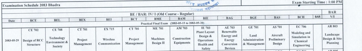 The same scanned routine table after the second revision, its first row now dated 2083-05-29.